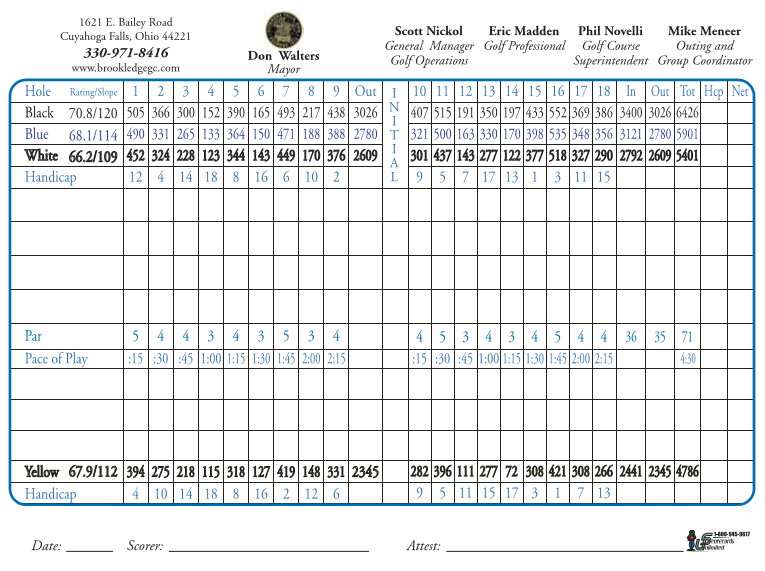Scorecard Brookledge Golf Course
