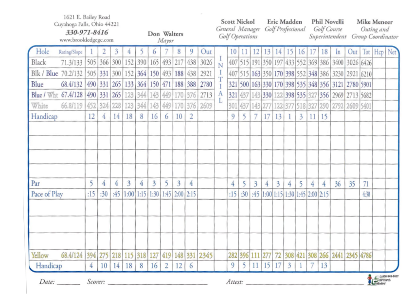 Scorecard Brookledge Golf Course